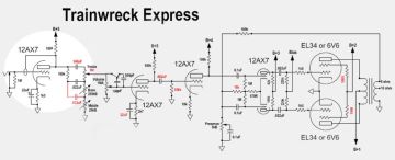 Trainwreck-Express ;Version 1.Amp preview
